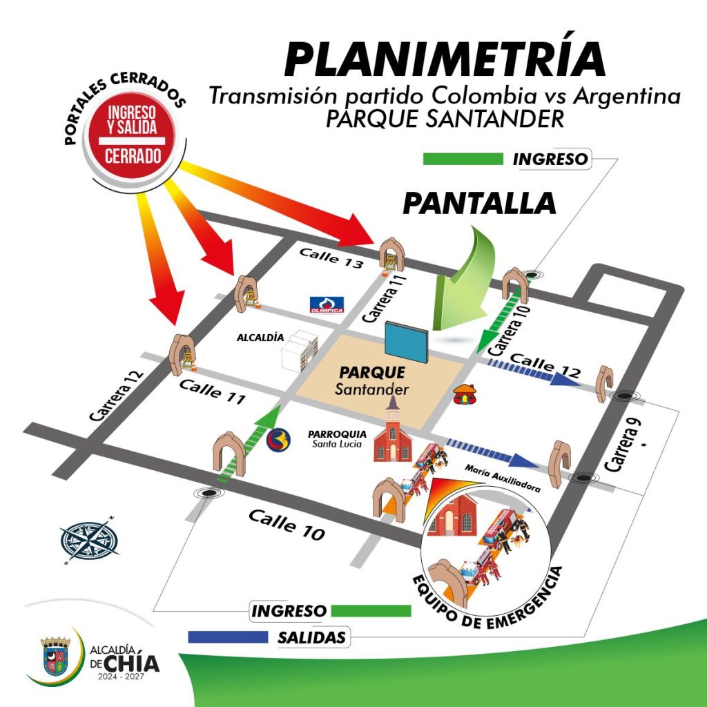 Planimetria entradas y salidas en el parque Santander para asistir a la final de la Cooa América Colombia- Argentina.